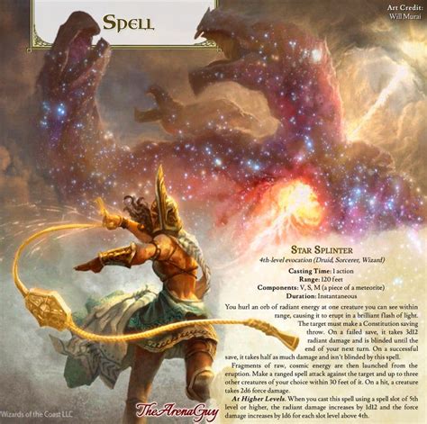Exploding Spells Demystified: Understanding the Magic in D&D 5e